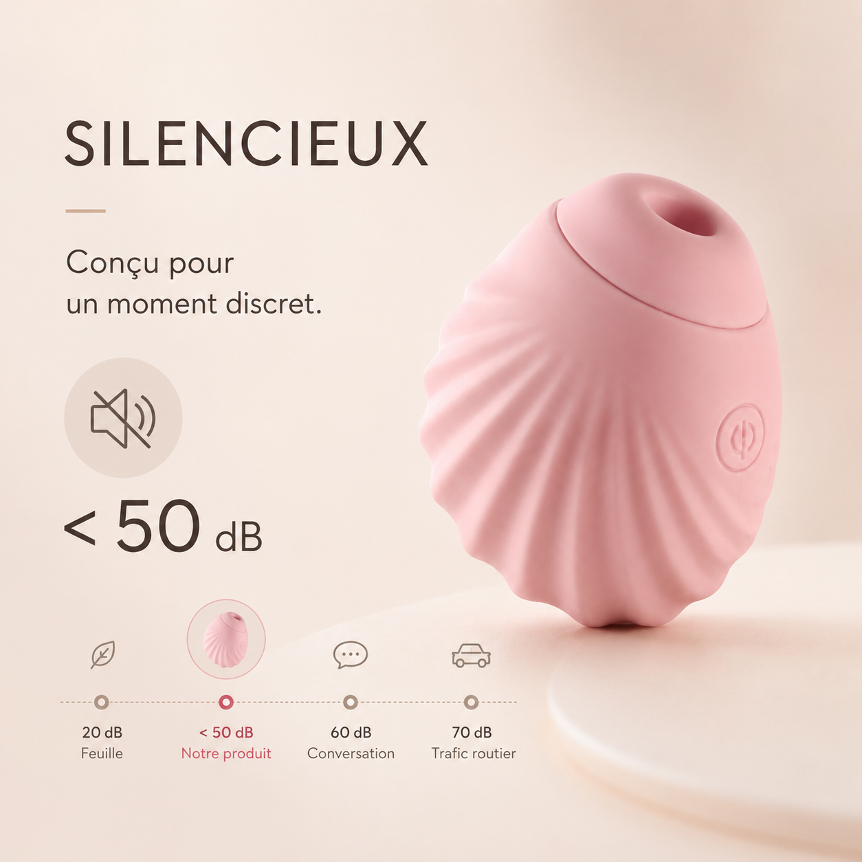 NAÏA — Compact, puissant, discret