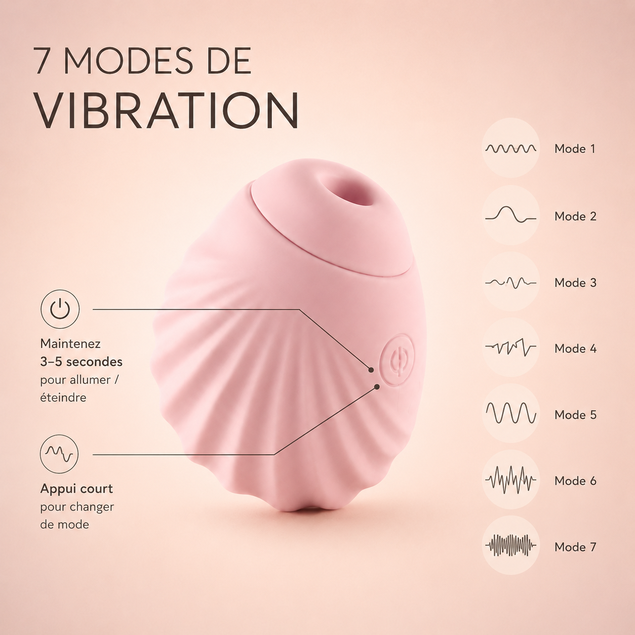 NAÏA — Compact, puissant, discret